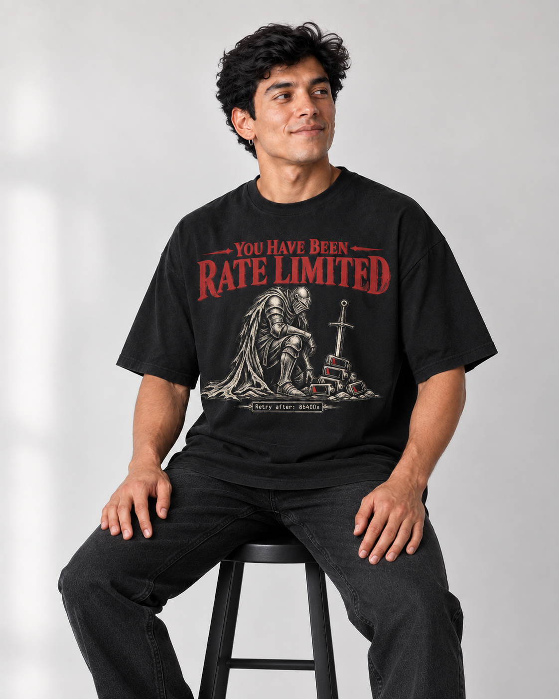 Rate Limited - Ejemplo: calce Oversize
